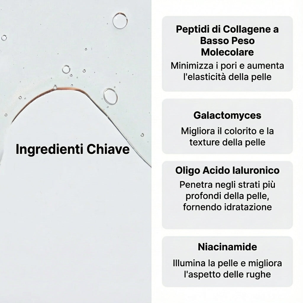 Maschera al Bio-Collagene - Riduce le rughe dopo una sola applicazione