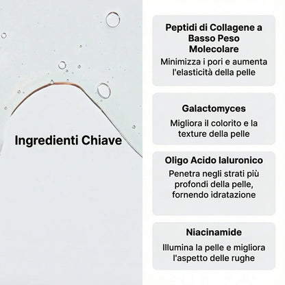 Maschera al Bio-Collagene - Riduce le rughe dopo una sola applicazione