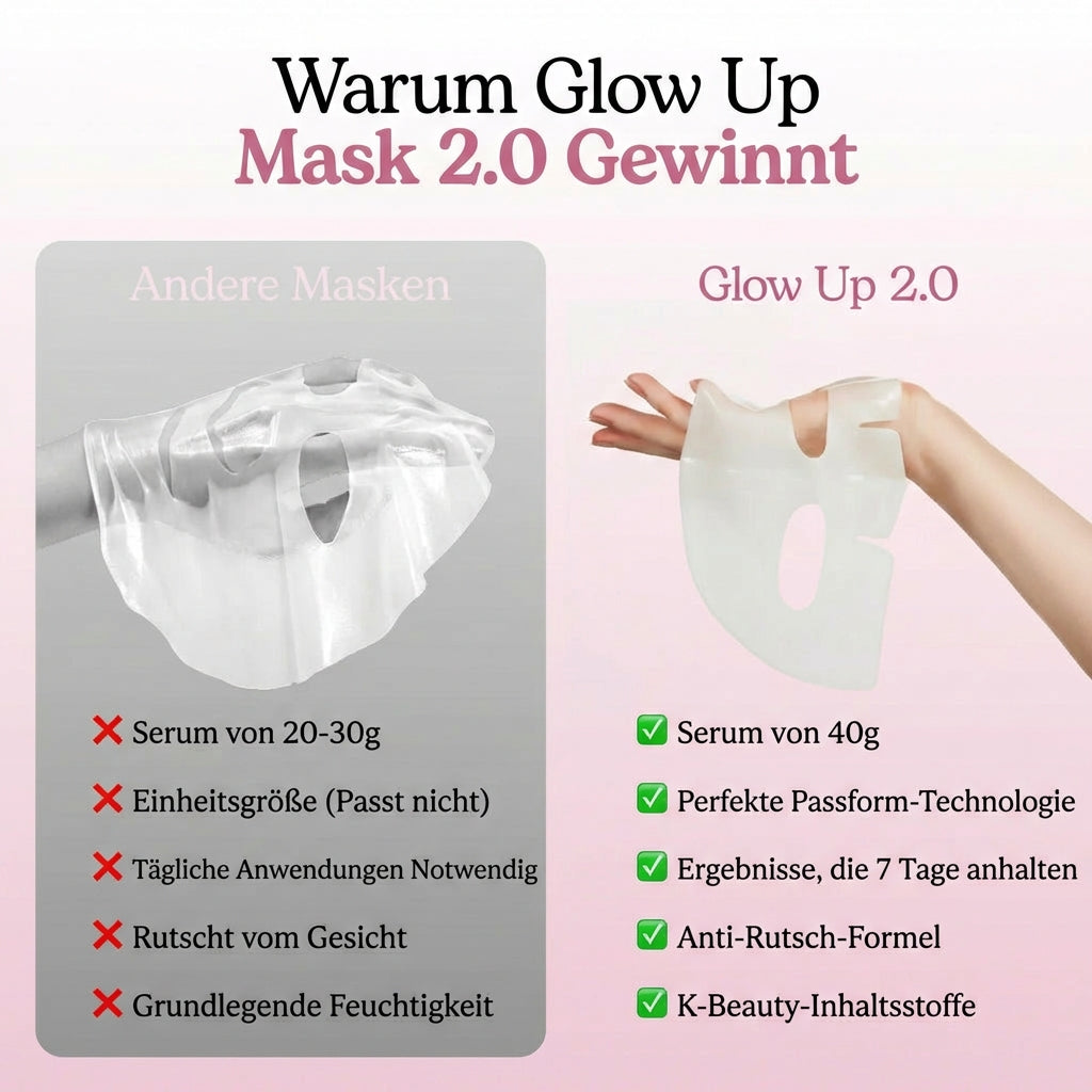 Collagen Illuminating Mask 2.0